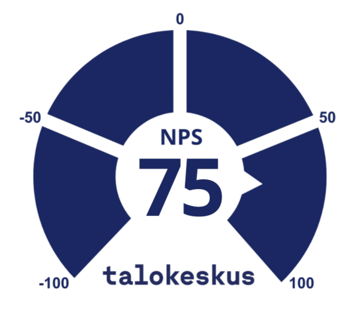 NPS luku – kopio