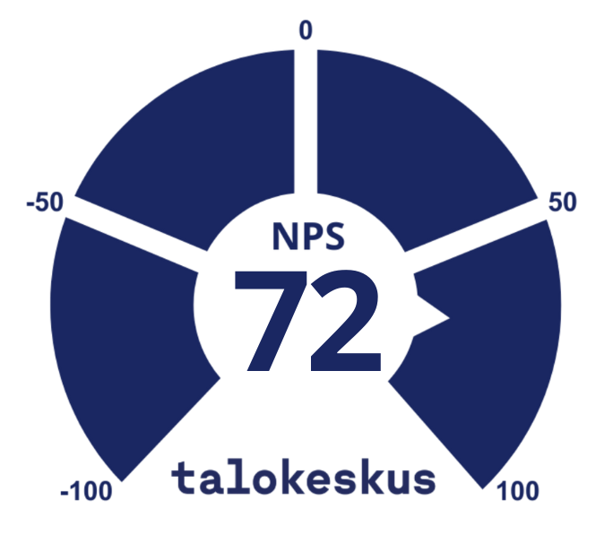 NPS luku 72 png